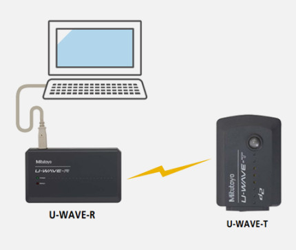 Bộ truyền dữ liệu U-WAVE Mitutoyo là gì? Phân loại?