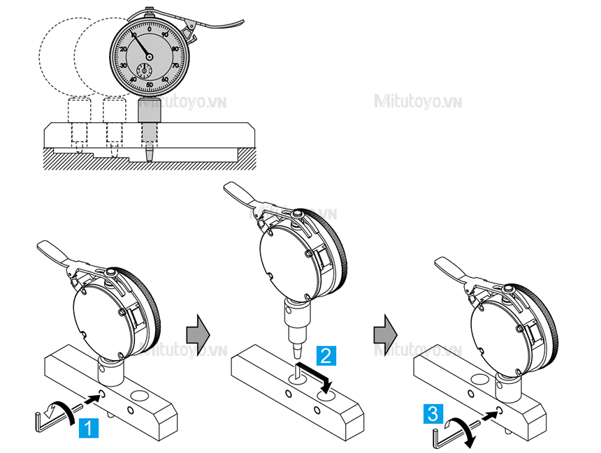 Cách sử dụng đồng hồ đo độ sâu Mitutoyo