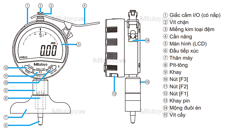 Hướng dẫn sử dụng đồng hồ đo độ sâu Mitutoyo điện tử