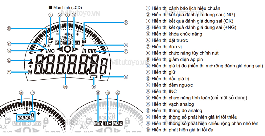 Hướng dẫn sử dụng đồng hồ đo độ sâu Mitutoyo điện tử